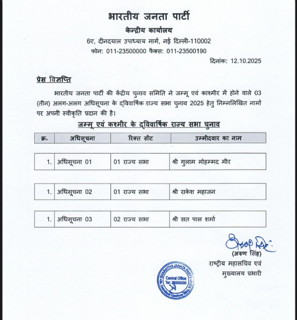 BJP releases list Jand K