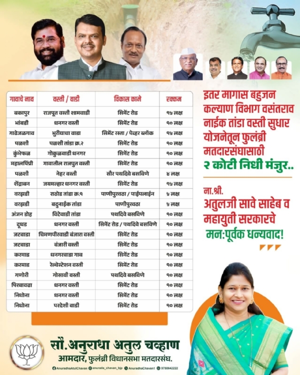 अ