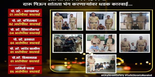 दारू पिऊन शांतता भंग करणाऱ्यांना नांदेड पोलिसांचा दणका