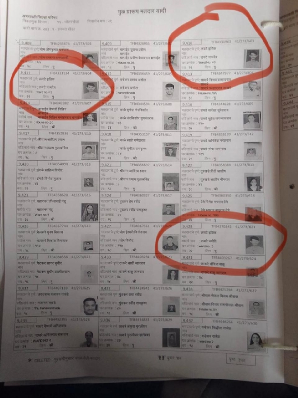 अचलपूर तालुक्यात मतदार यादीत गोंधळ – एकाच व्यक्तीची तीन नावे, नागरिकांत संताप