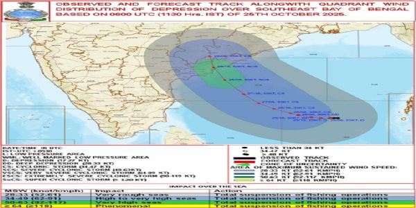 मोंथा चक्रीवादळ मंगळवारी आंध्र प्रदेशच्या किनाऱ्यावर धडकण्याची शक्यता