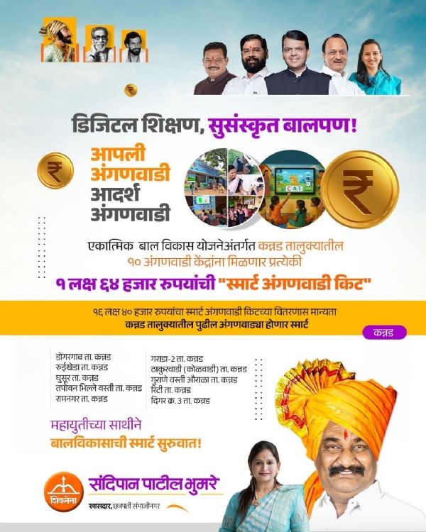 कन्नड तालुक्यातील १० अंगणवाडी केंद्रांना प्रत्येकी ₹१ लाख ६४ हजार रुपयांची “स्मार्ट अंगणवाडी किट” कन्नड तालुक्यातील १० अंगणवाडी केंद्रांना प्रत्येकी ₹१ लाख ६४ हजार रुपयांची “स्मार्ट अंगणवाडी किट”