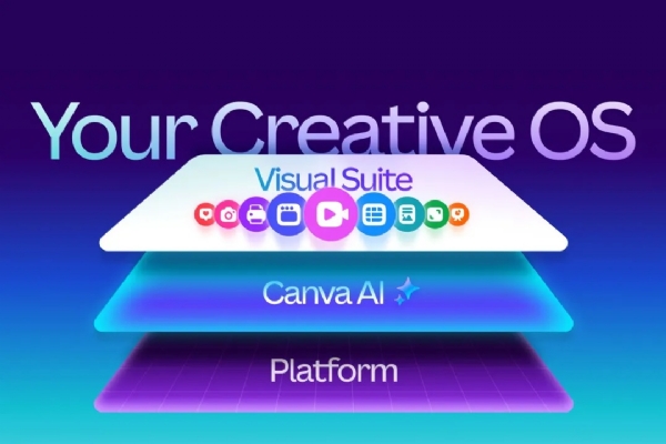Canva Announces  Tools Canva Announces  Tools