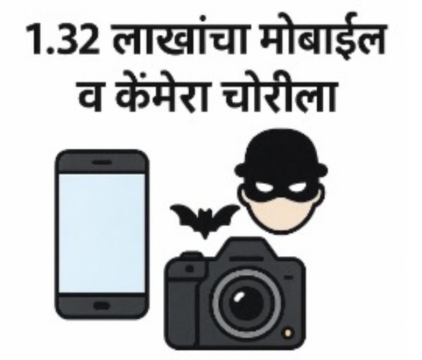 Mobile phone and camera worth Rs 1.32 lakh stolen from room partner at Mahavir Vatika, Murud
