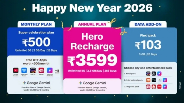 Jio Jio