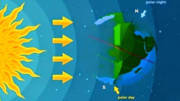 यंदा २१ डिसेंबरला वर्षातील सर्वात लहान दिवस राहणार यंदा २१ डिसेंबरला वर्षातील सर्वात लहान दिवस राहणार