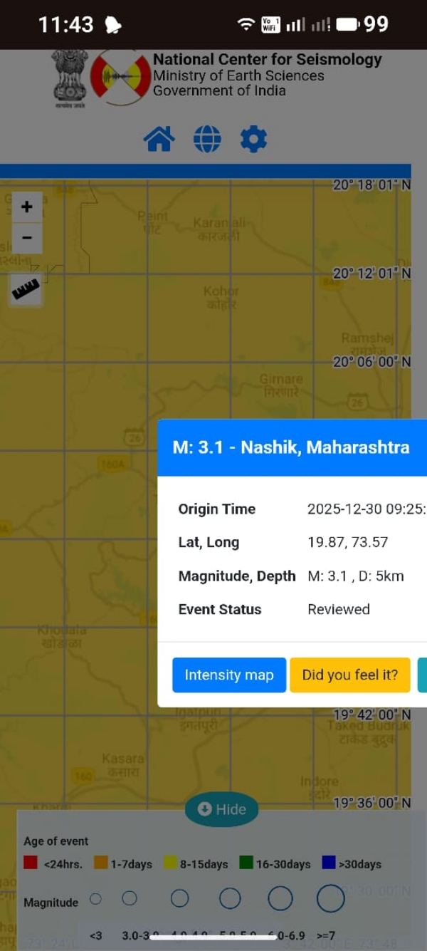 जिल्ह्यातील पेठ-  हरसुल तालुक्यांमध्ये