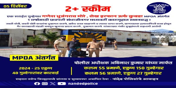 नांदेड : कुबड्यासह अन्य एकास पोलिसांनी केले स्थानबध्द