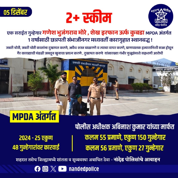 दरम्यान पोलिसांनी गुन्हेगारांना ताब्यात घेवून छत्रपती संभाजीनगर येथील कारागृहामध्ये बंद केले. दरम्यान पोलिसांनी गुन्हेगारांना ताब्यात घेवून छत्रपती संभाजीनगर येथील कारागृहामध्ये बंद केले.