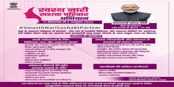 देशभरात उद्यापासून “स्वस्थ नारी, सशक्त परिवार अभियानाला सुरूवात