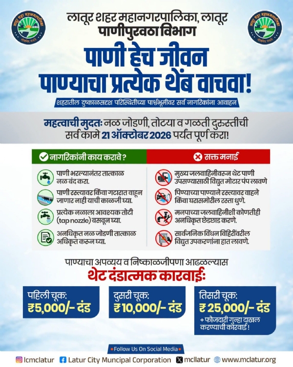 पाणीबचत