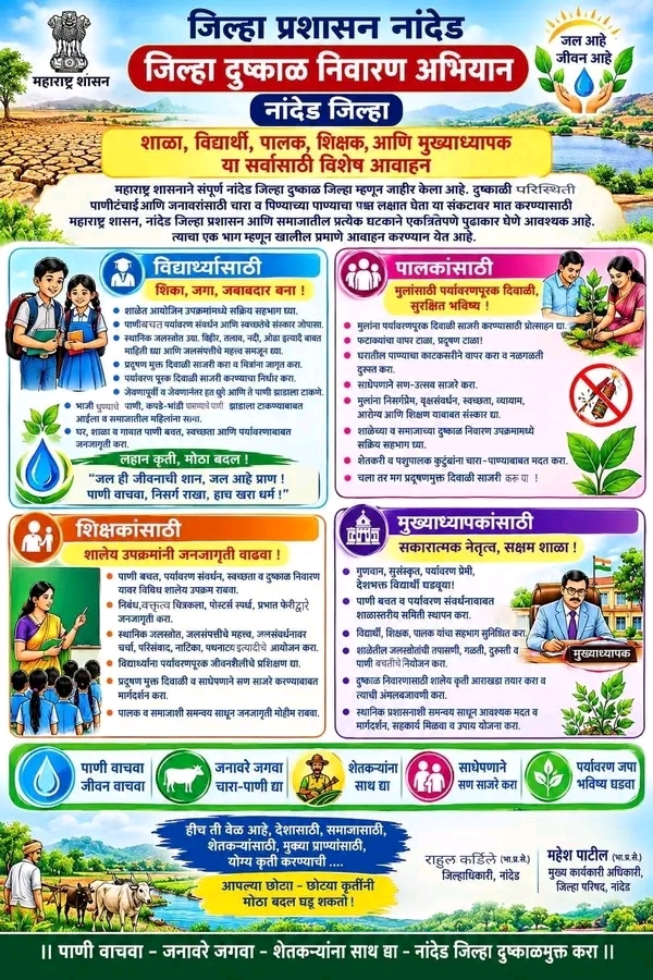 ड