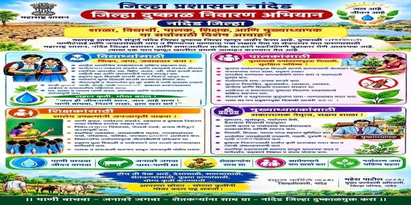 नांदेड जिल्ह्यातील २०० विद्यार्थ्यांना स्पर्धा परीक्षेसाठी मोफत मार्गदर्शन