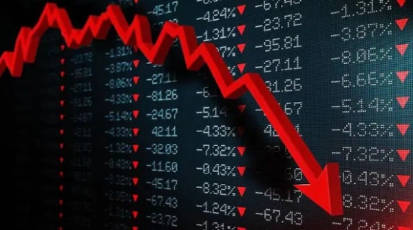 Stock Market Early Trade