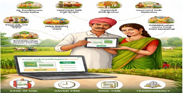 विविध कृषी पुरस्कारांसाठी ऑनलाईन अर्ज करण्याचे आवाहन