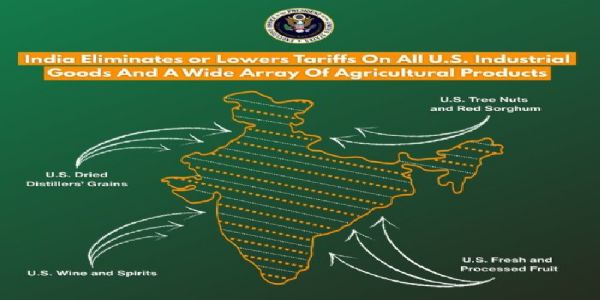 पीओकेच नाही तर अक्साई चीनही भारताचाच भाग; व्यापार करारानंतर अमेरिकेने जारी केला भारताचा नकाशा