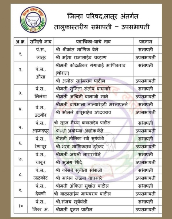 पंचायत समिती