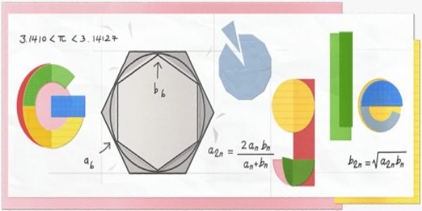 गुगलचं ‘पाय डे’ डूडल; गणितातील प्रसिद्ध स्थिरांकाला अनोखा सलाम