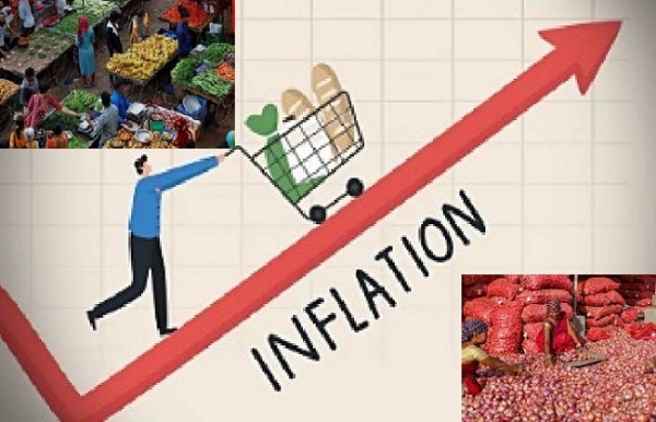 Wholesale price inflation rate rises