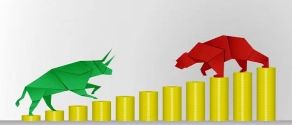 Stock Market Early Trade