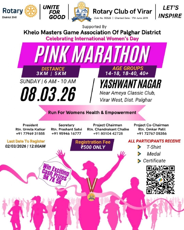 रोटरी क्लब ऑफ विरारतर्फे ‘पिंक मॅरेथॉन’चे आयोजन रोटरी क्लब ऑफ विरारतर्फे ‘पिंक मॅरेथॉन’चे आयोजन