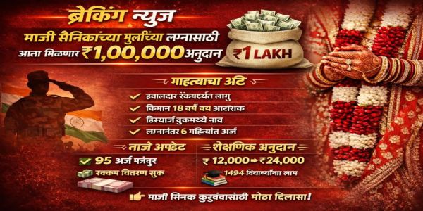 माजी सैनिकांच्या मुलींच्या लग्नासाठी आता ₹1 लाख अनुदान