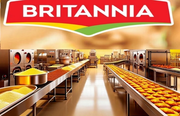 Britannia Industries AI image Britannia Industries AI image