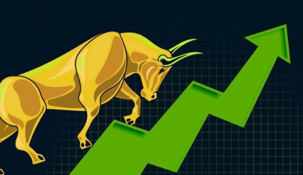 Stock Market Early Trade