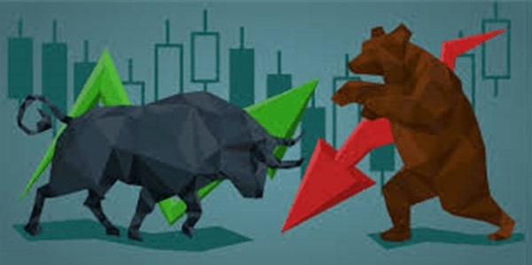 Stock Market Early Trade