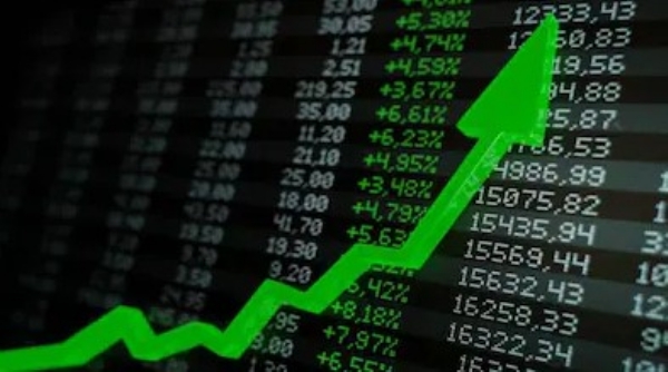 Stock Market Early Trade