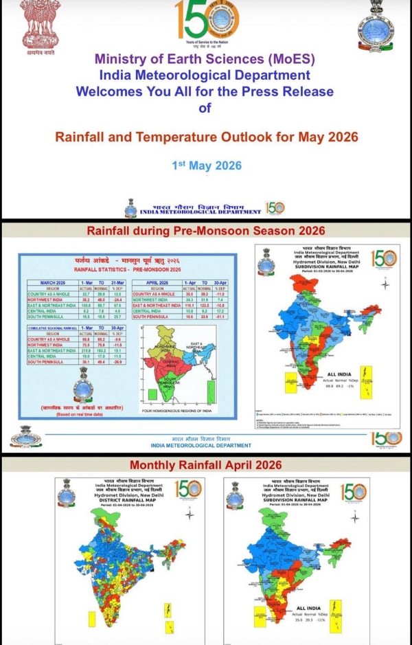 IMD Predicts 110 Percent Above Average Rainfall May