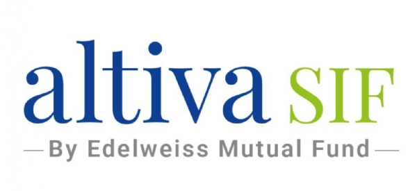 Altiva Equity Ex-Top 100 Long-Short Fund