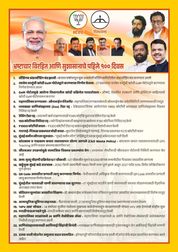 मुंबई महापालिका १०० दिवस मुंबई महापालिका १०० दिवस