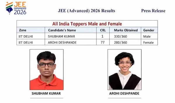 JEE ADVANCED RESULTS 2026