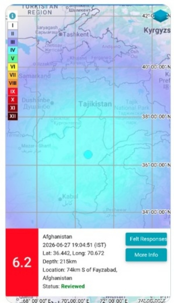 अफगाणिस्तान भूकंप