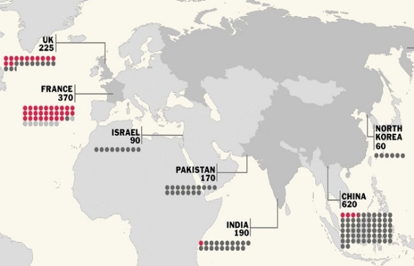 SIPRI Annual Year Book India Nuclear Power SIPRI Annual Year Book India Nuclear Power