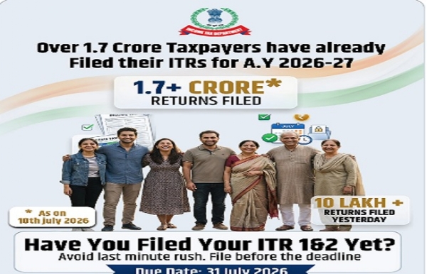 ITRs filed AY 2026 27 I T dept