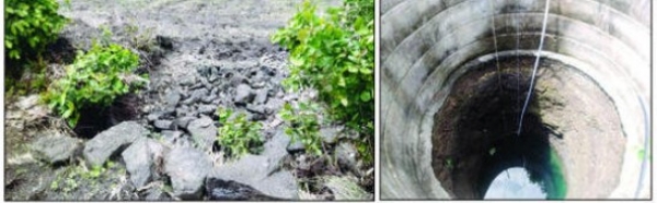 जलतारा खड्ड्यांमुळे वाघोली शिवारात भूजल पातळीत वाढ जलतारा खड्ड्यांमुळे वाघोली शिवारात भूजल पातळीत वाढ