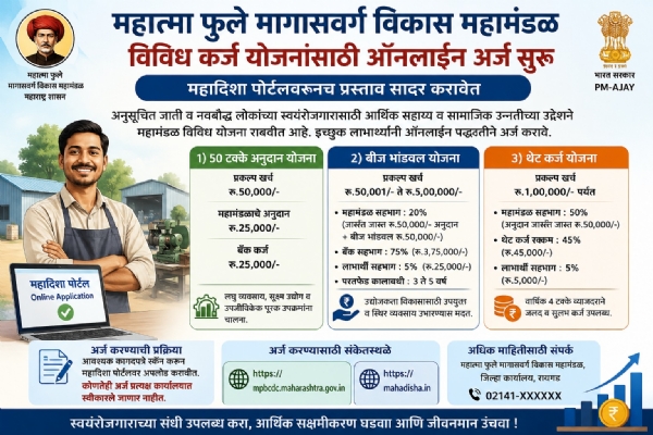 Online-applications-have-start Online-applications-have-start