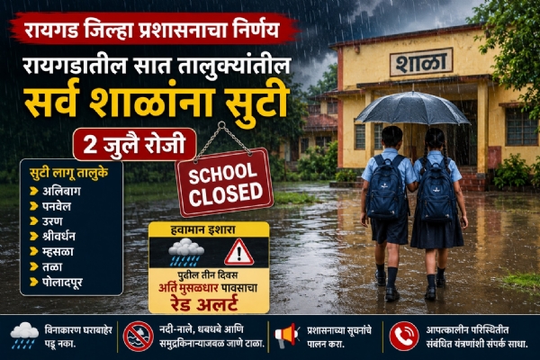 Schools in seven talukas of Raigad closed today; major decision by the district administration.