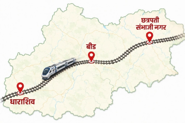 रेल्वे  मार्गाला गती
