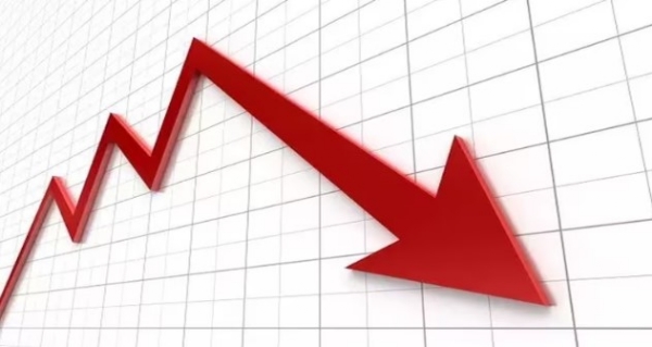 Stock Market Early Trade