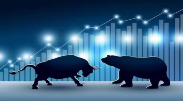 Stock Market Early Trade