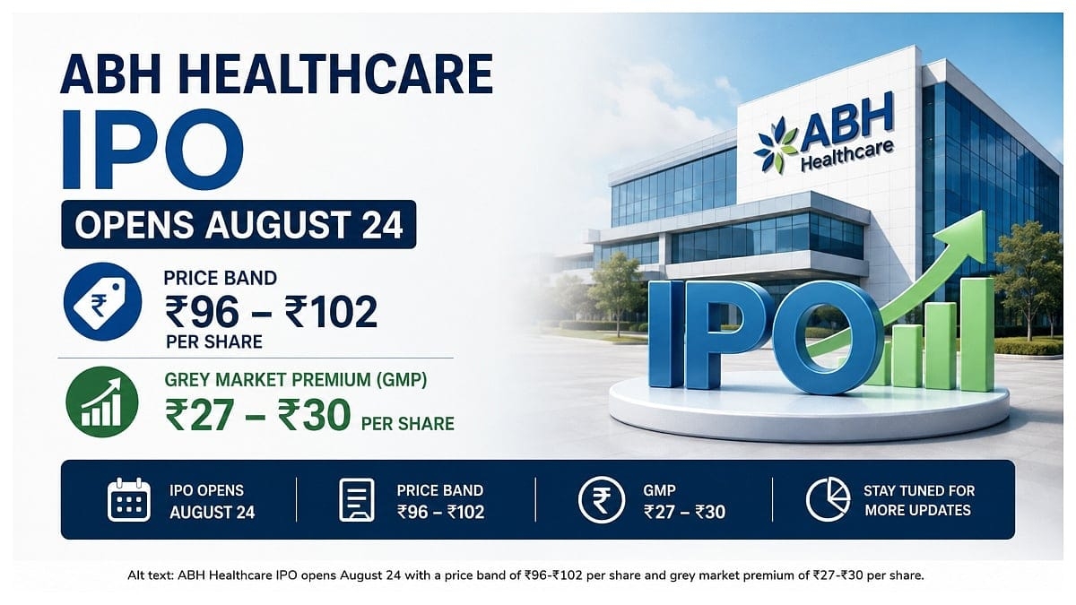 ABH Healthcare IPO 