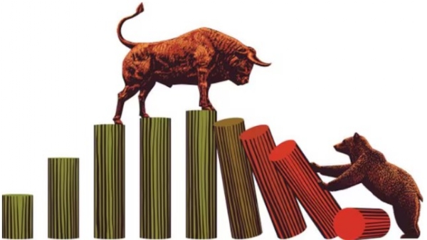 Stock Market Early Trade