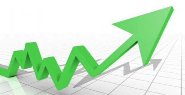 Stock Market Early Trade