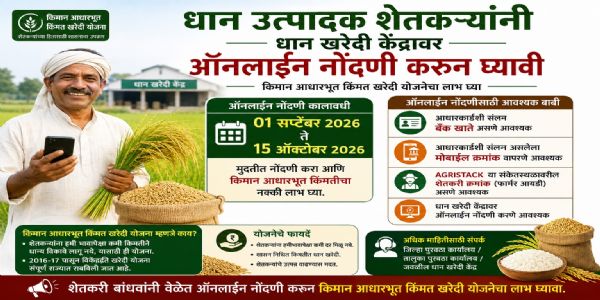 रायगड : धान उत्पादक शेतकऱ्यांनी खरेदी केंद्रावर ऑनलाइन नोंदणी करावी