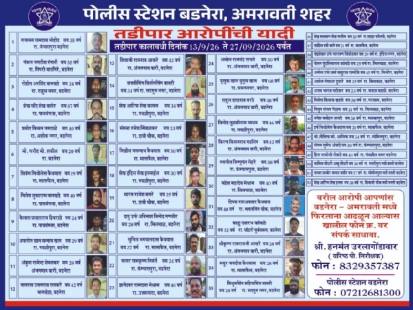 संवेदनशील भागात पोलिसांची पायी गस्त; सर्वत्र तडीपारांचे पोस्टर लावून जनजागृती