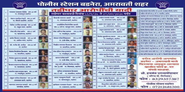 बडनेरा शहरात तडीपारांचे पोस्टर लावून जनजागृती