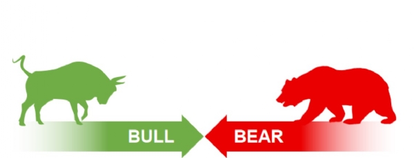 Stock Market Closing